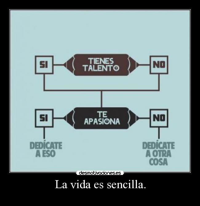 La vida es sencilla. -
