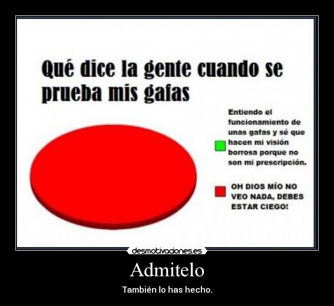 carteles ojos gafas desmotivaciones