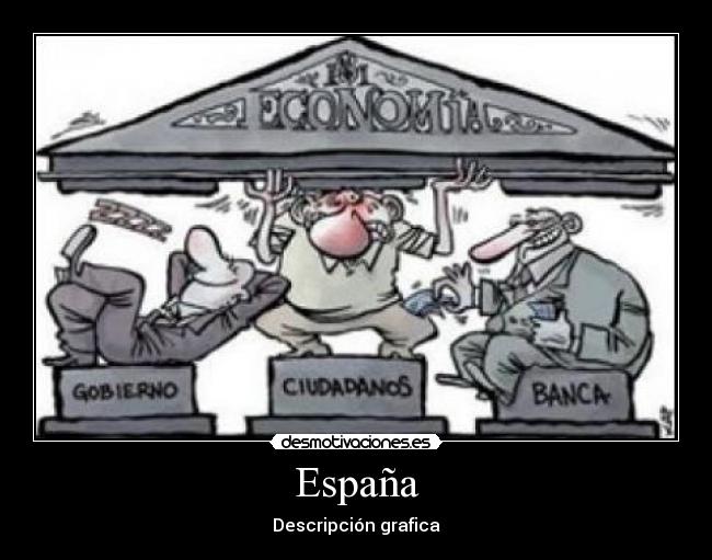 España - Descripción grafica