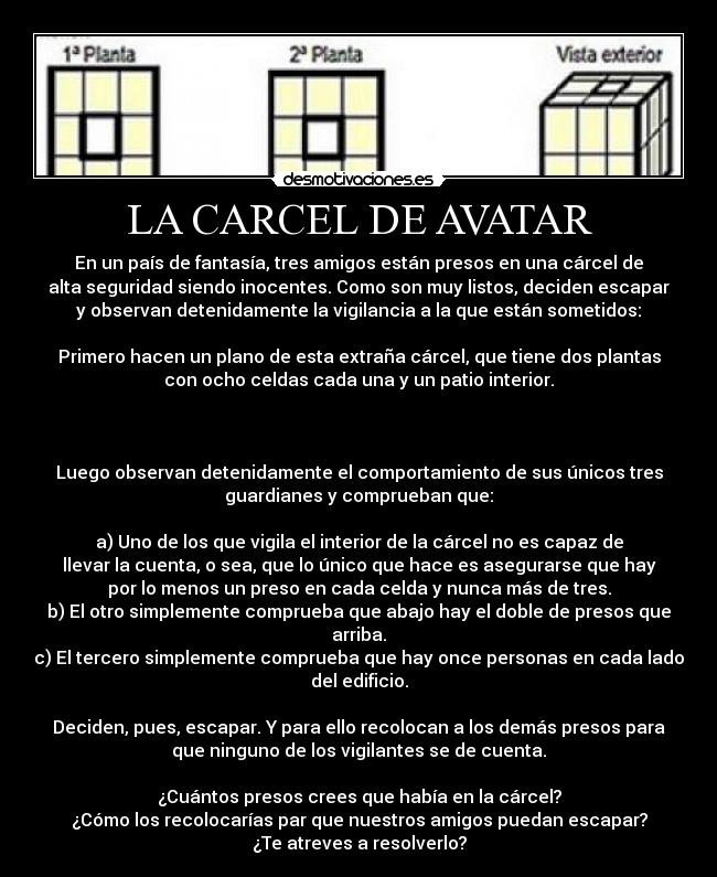LA CARCEL DE AVATAR - 