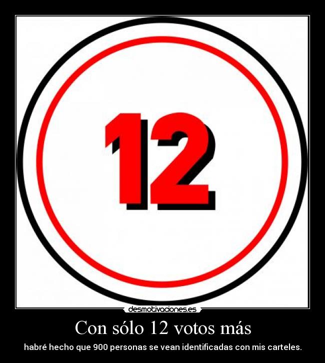 Con sólo 12 votos más - habré hecho que 900 personas se vean identificadas con mis carteles.