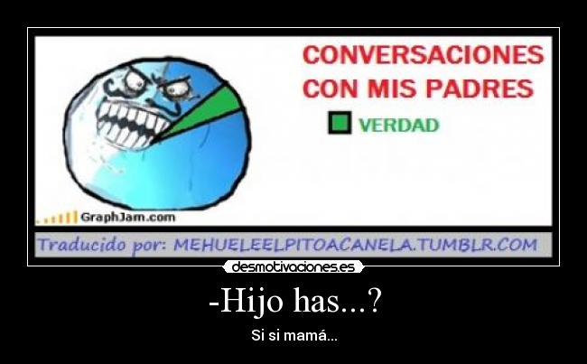 -Hijo has...? - Si si mamá...