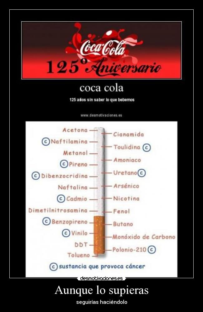 Aunque lo supieras - 