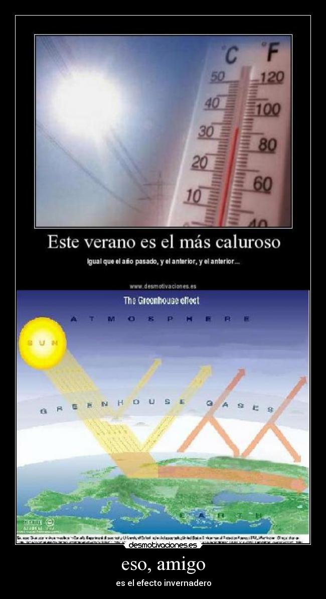 eso, amigo - es el efecto invernadero