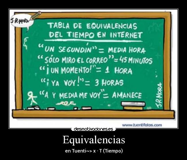 Equivalencias -
