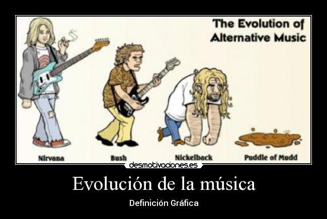 Evolución de la música - Definición Gráfica