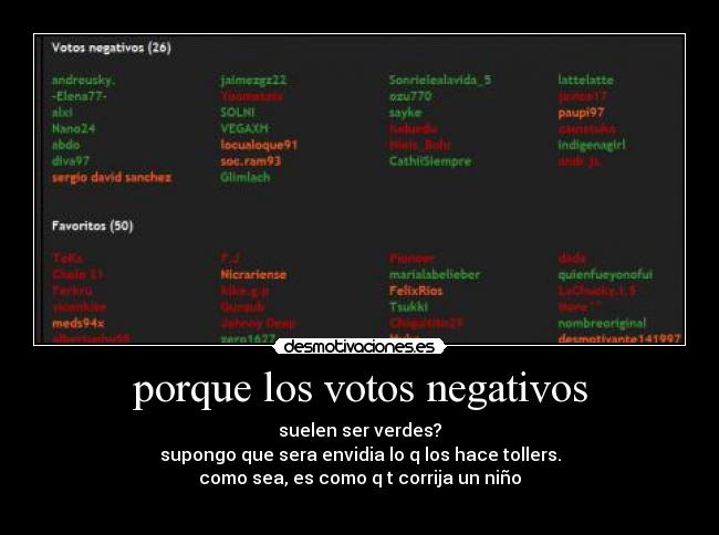 porque los votos negativos - suelen ser verdes?
supongo que sera envidia lo q los hace tollers.
como sea, es como q t corrija un niño
