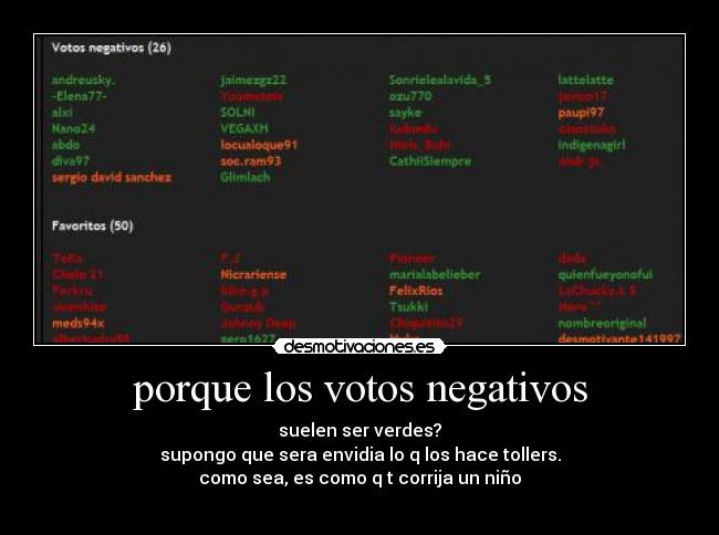 porque los votos negativos - suelen ser verdes?
supongo que sera envidia lo q los hace tollers.
como sea, es como q t corrija un niño
