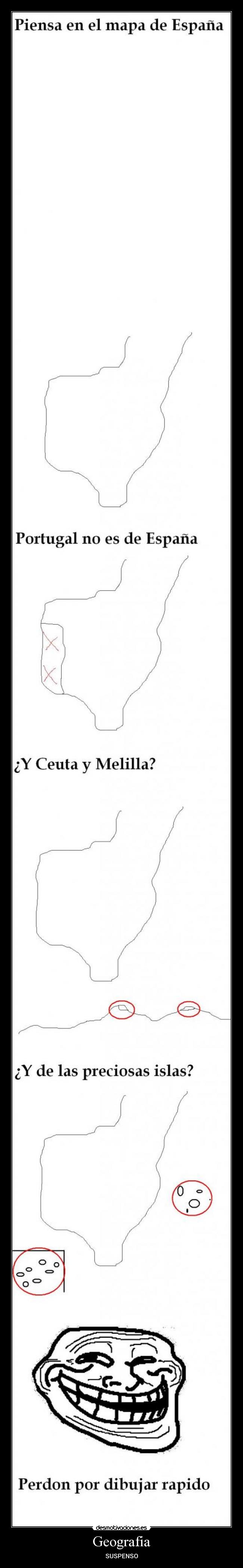 Geografia - SUSPENSO