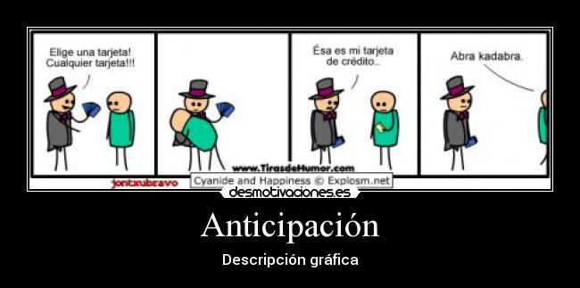 Anticipación - Descripción gráfica