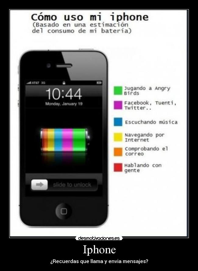 Iphone -