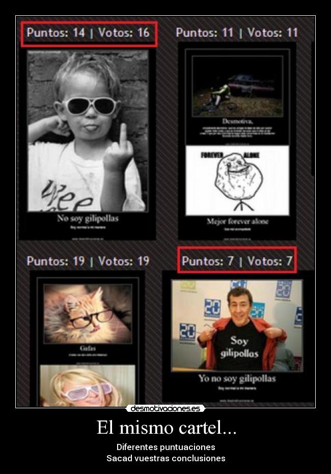 El mismo cartel... - Diferentes puntuaciones
Sacad vuestras conclusiones