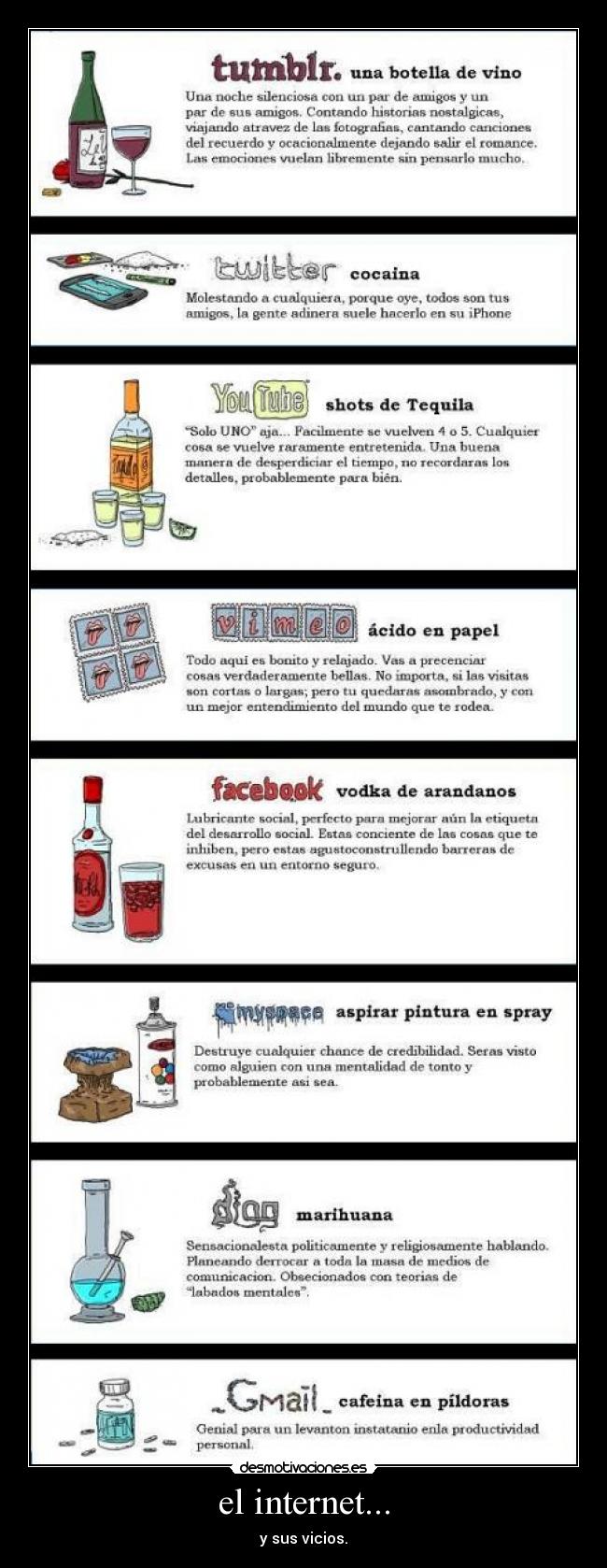 el internet... - y sus vicios.