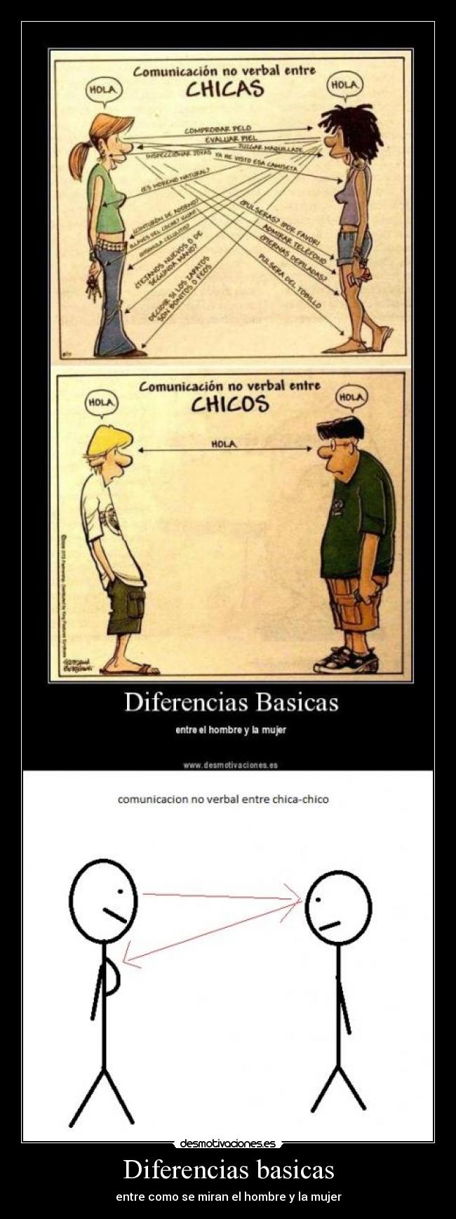 Diferencias basicas - entre como se miran el hombre y la mujer