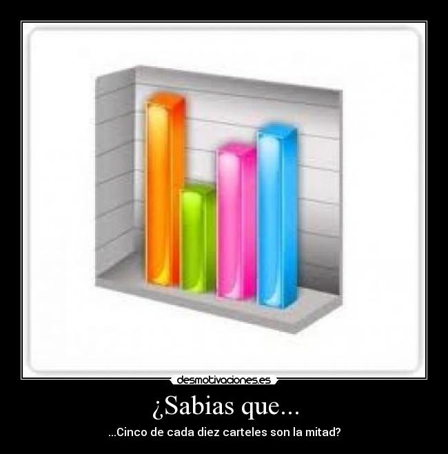 ¿Sabias que... - ...Cinco de cada diez carteles son la mitad?