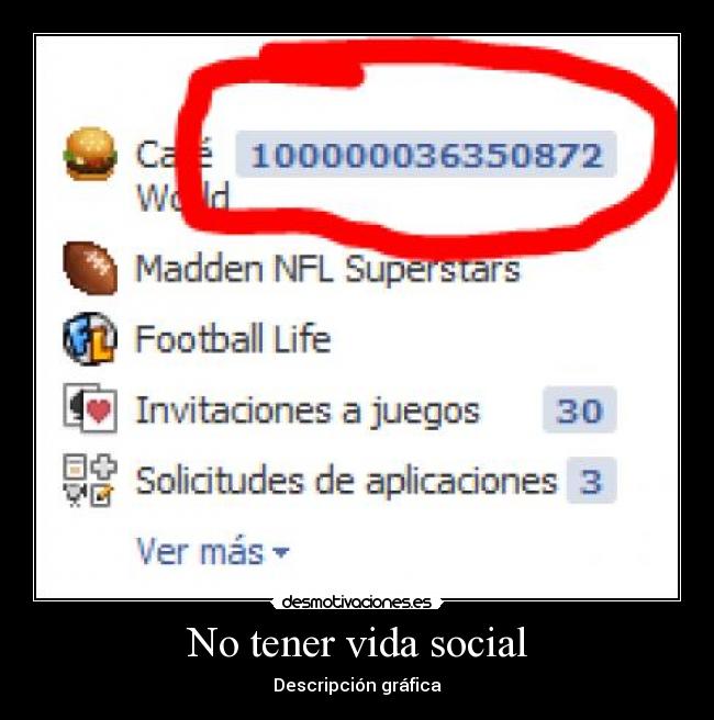 No tener vida social - Descripción gráfica