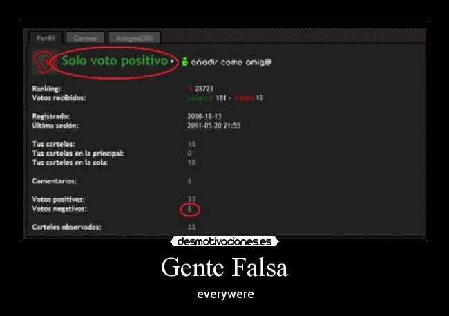 Gente Falsa - everywere