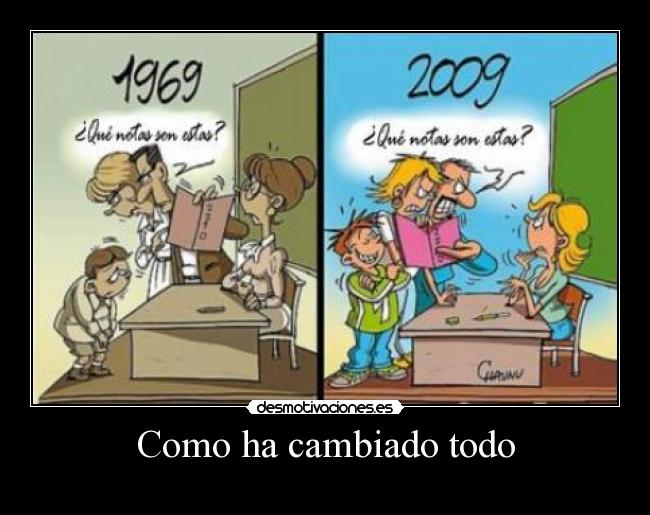 Como ha cambiado todo -