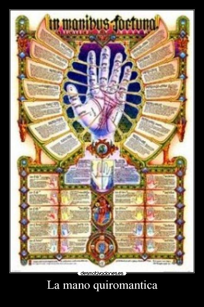 La mano quiromantica -