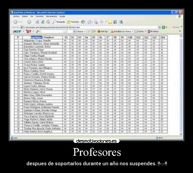 Profesores -