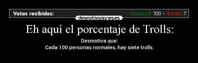 Eh aquí el porcentaje de Trolls: - 