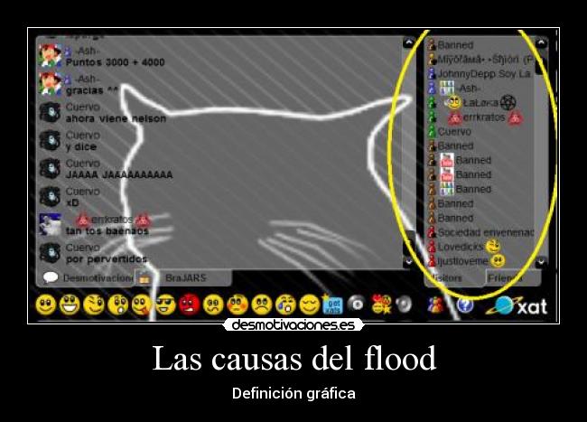 Las causas del flood - Definición gráfica