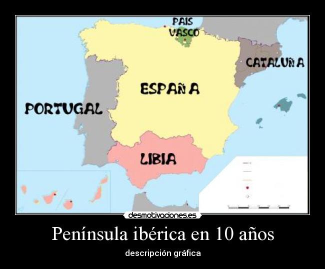 Península ibérica en 10 años -