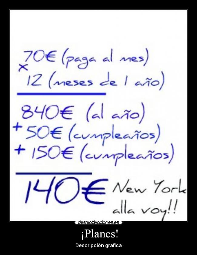 ¡Planes! - Descripción grafica