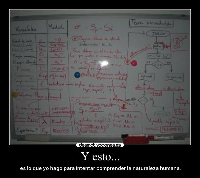 Y esto... - es lo que yo hago para intentar comprender la naturaleza humana.