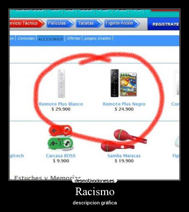 Racismo -