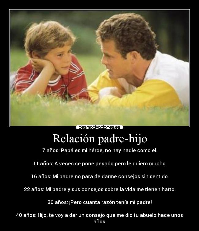 Relación padre-hijo - 7 años: Papá es mi héroe, no hay nadie como el.

11 años: A veces se pone pesado pero le quiero mucho.

16 años: Mi padre no para de darme consejos sin sentido.

22 años: Mi padre y sus consejos sobre la vida me tienen harto.

30 años: ¡Pero cuanta razón tenía mi padre!

40 años: Hijo, te voy a dar un consejo que me dio tu abuelo hace unos años.