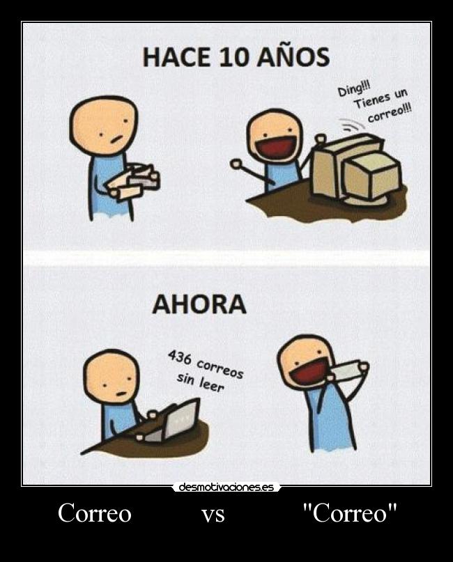 Correo vs Correo -