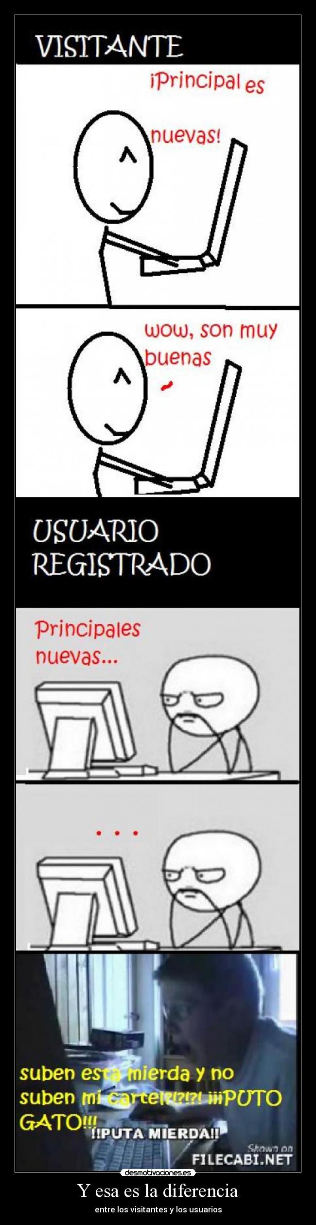 Y esa es la diferencia - entre los visitantes y los usuarios