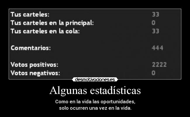 Algunas estadísticas - Como en la vida las oportunidades,
solo ocurren una vez en la vida.