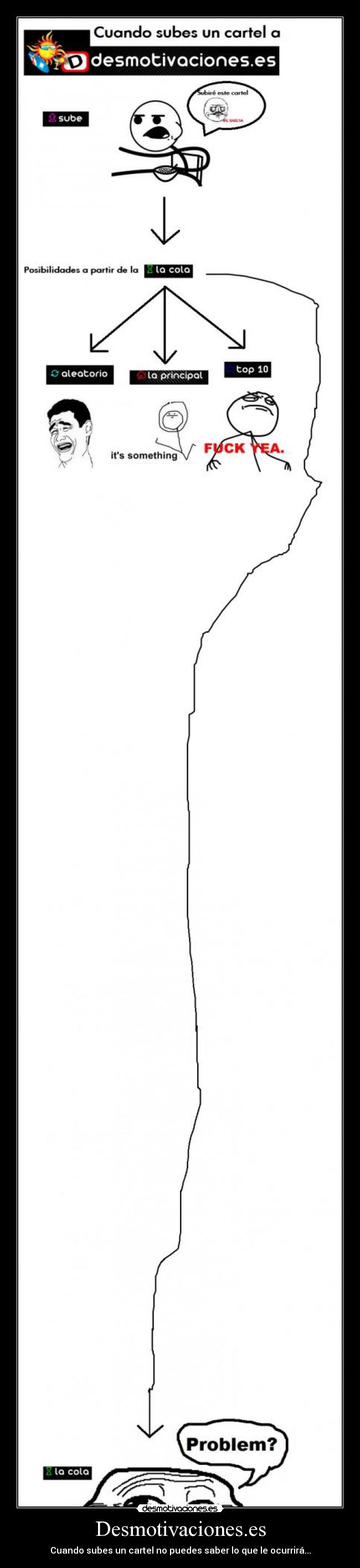 carteles desmotivaciones trollface problem fuck yea gusta desmotivaciones