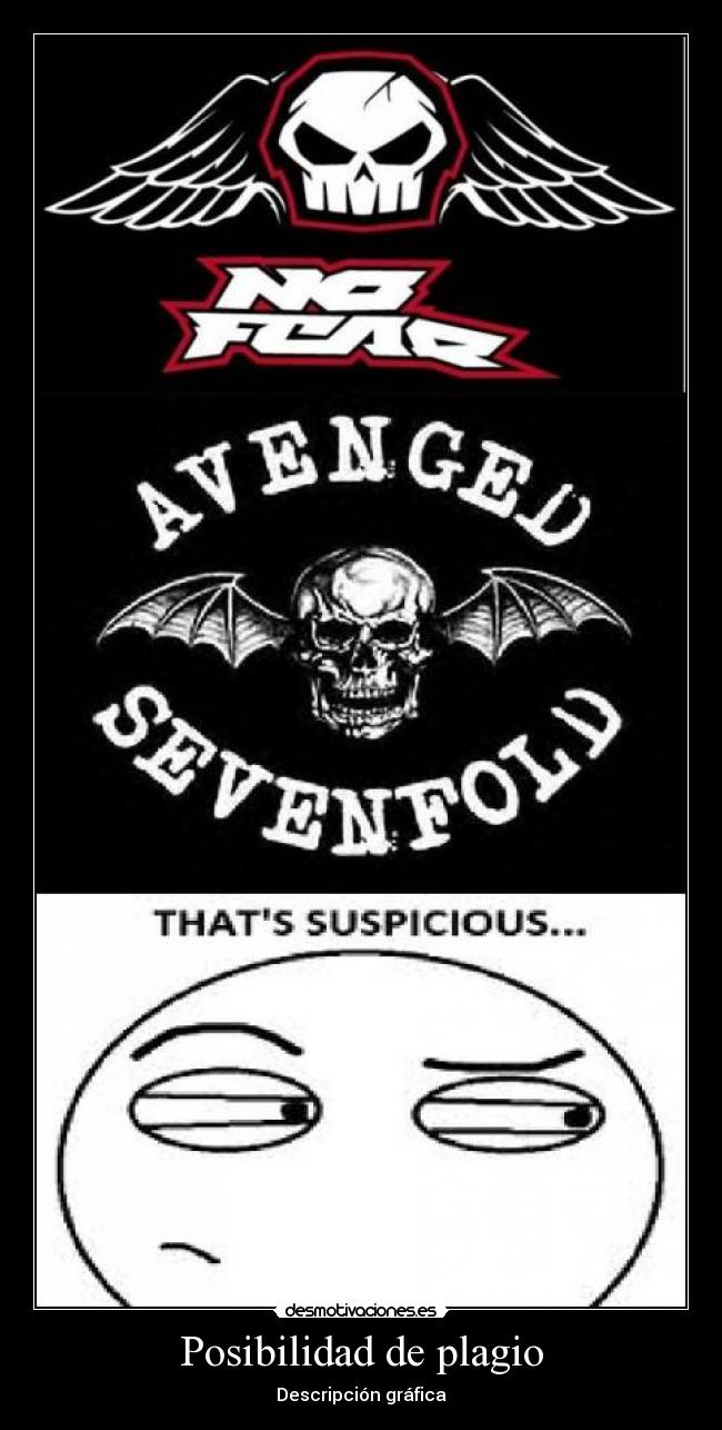 Posibilidad de plagio - Descripción gráfica