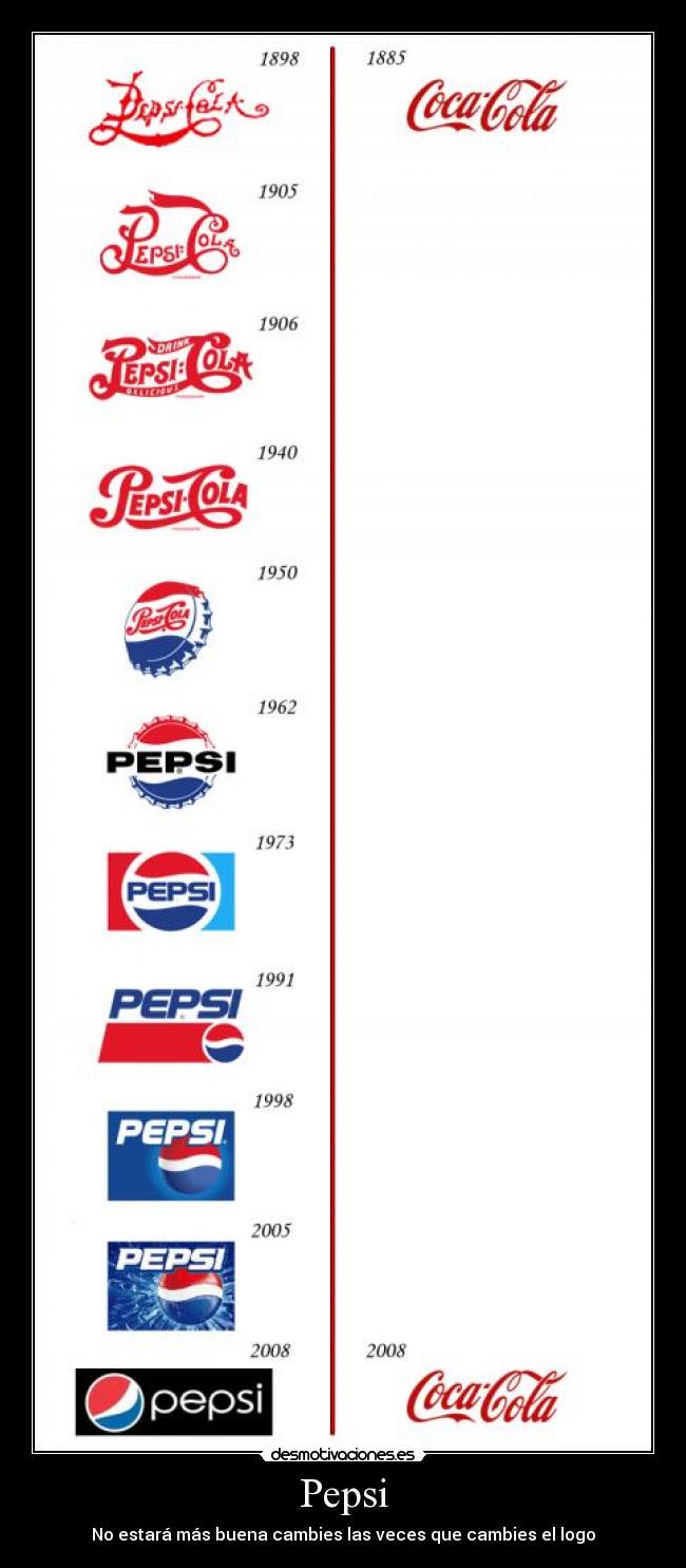 Pepsi -