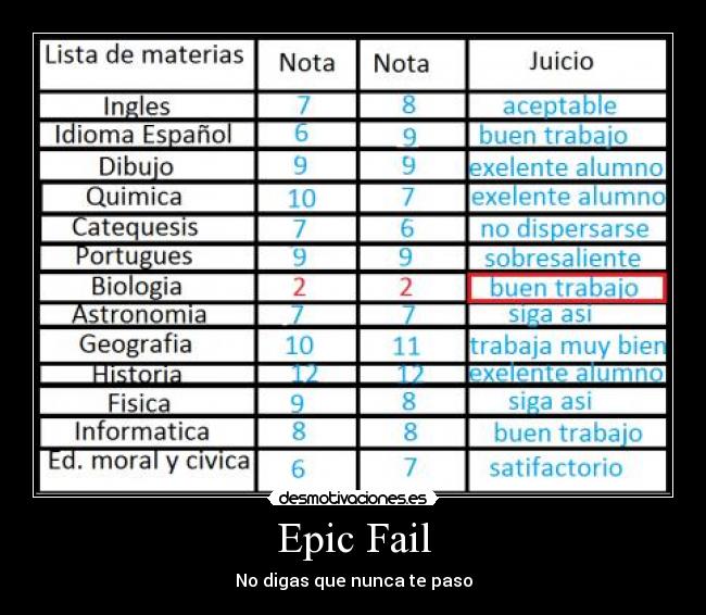 carteles fail epic fail desmotivaciones