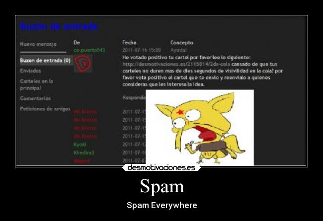Spam - Spam Everywhere