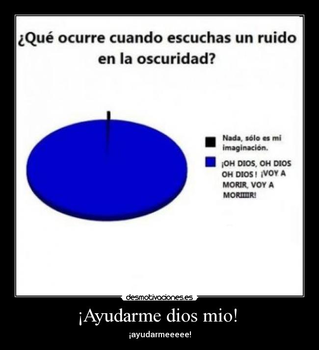 ¡Ayudarme dios mio!  - 