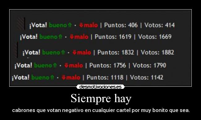 Siempre hay - cabrones que votan negativo en cualquier cartel por muy bonito que sea.