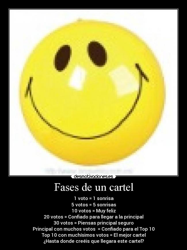 Fases de un cartel - 1 voto = 1 sonrisa
5 votos = 5 sonrisas
10 votos = Muy feliz
20 votos = Confiado para llegar a la principal
30 votos = Piensas principal seguro
Principal con muchos votos  = Confiado para el Top 10
Top 10 con muchísimos votos = El mejor cartel
¿Hasta donde creéis que llegara este cartel?
