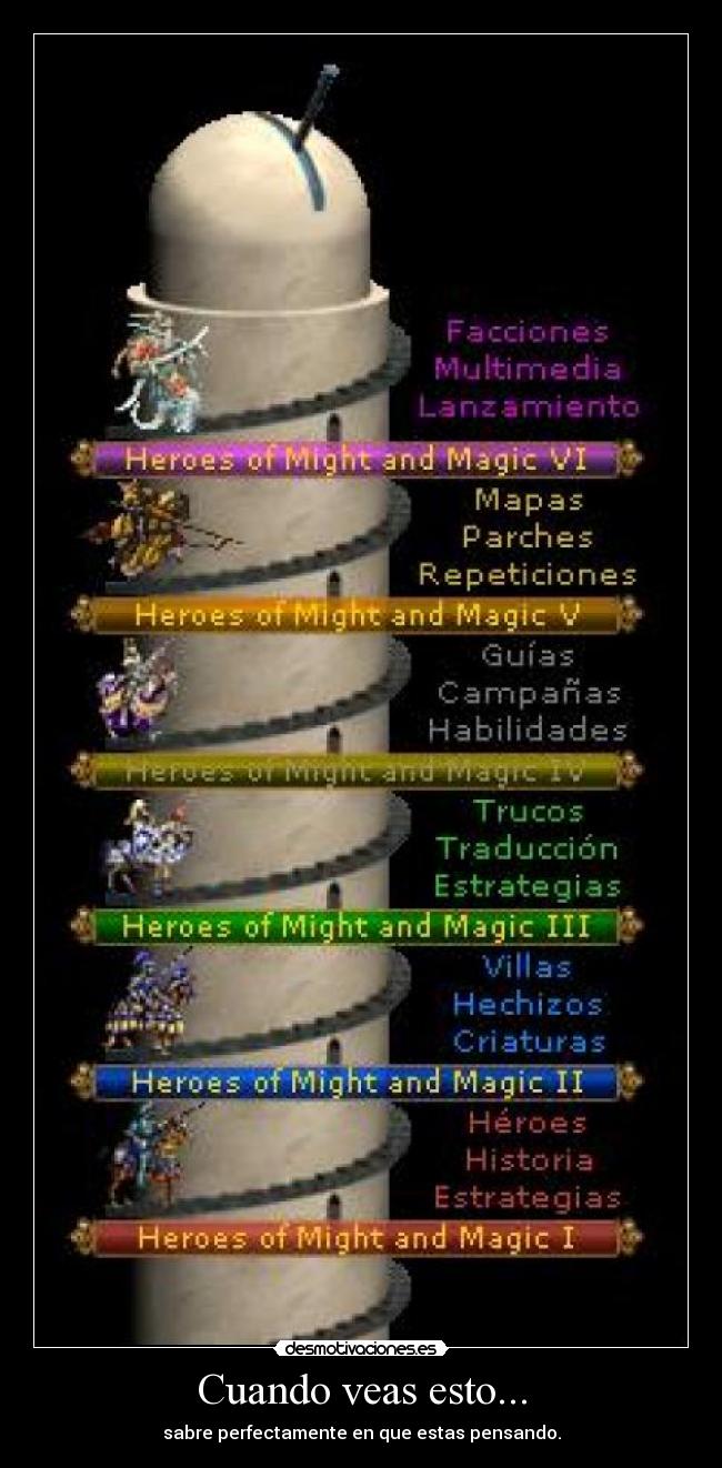 Cuando veas esto... - sabre perfectamente en que estas pensando.