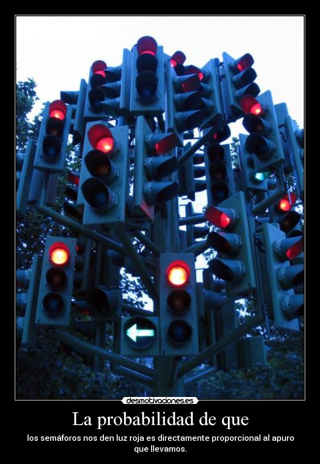 La probabilidad de que - 