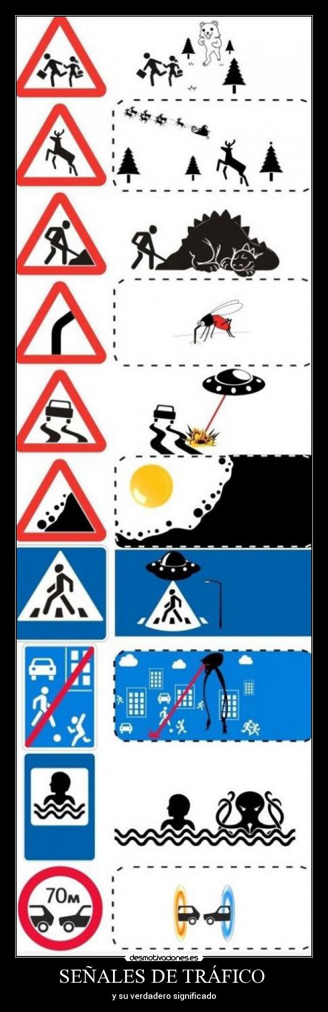 SEÑALES DE TRÁFICO -