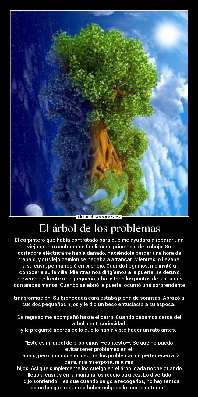 El árbol de los problemas -