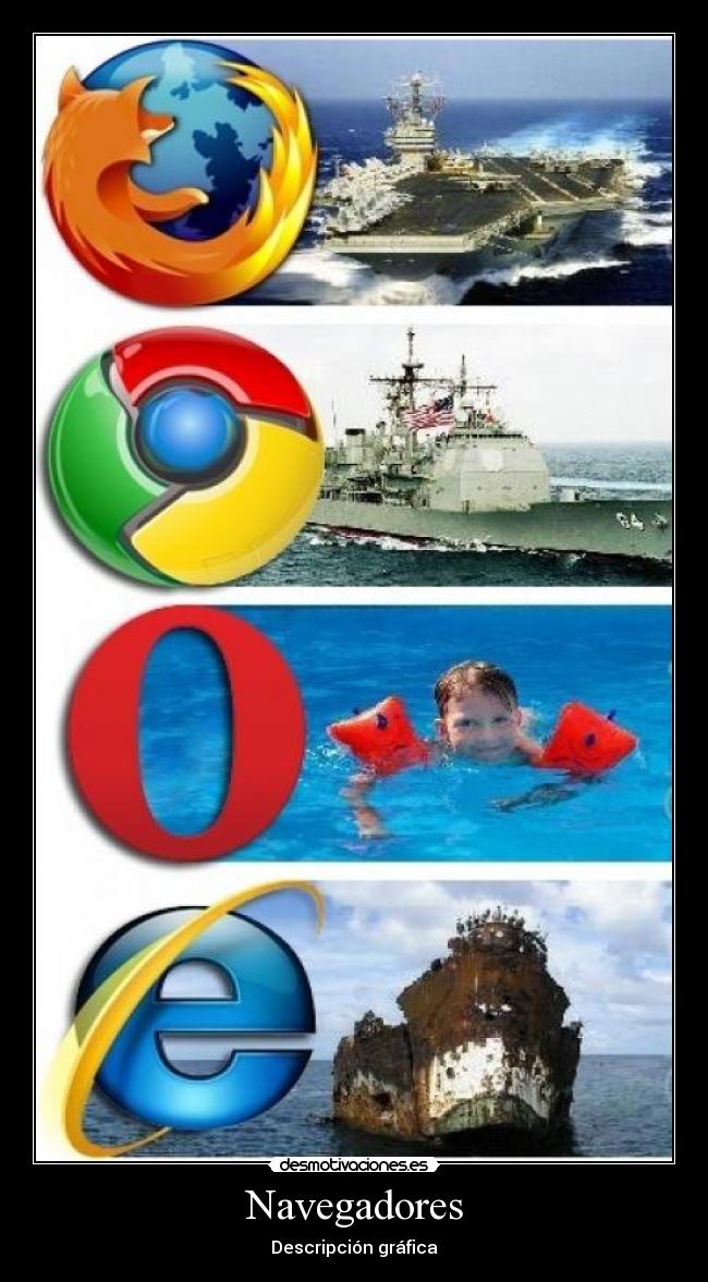 Navegadores - 