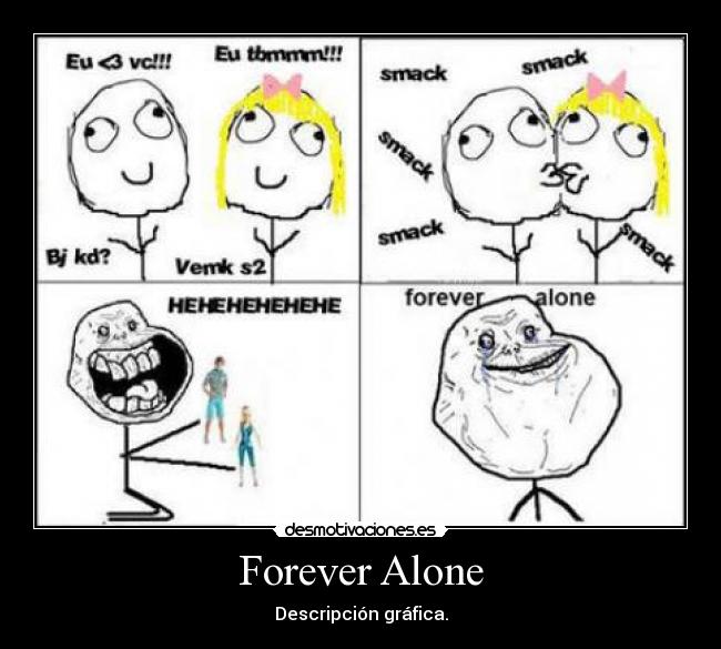 Forever Alone - Descripción gráfica.