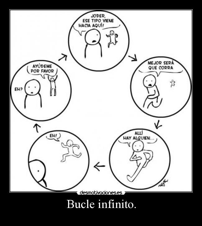 carteles bucle infinito desmotivaciones