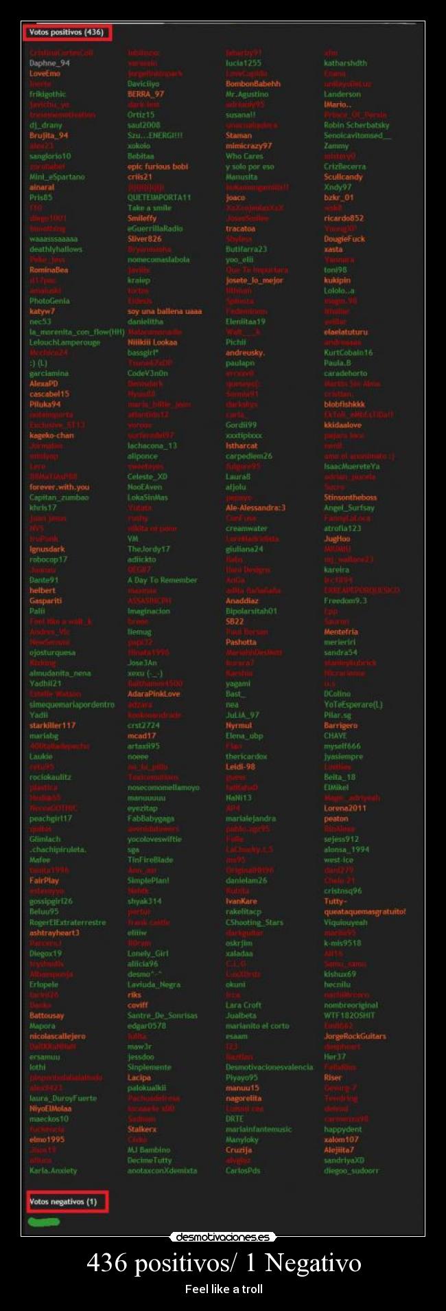 436 positivos/ 1 Negativo - Feel like a troll
